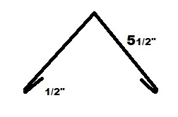 HIP-RIDGE